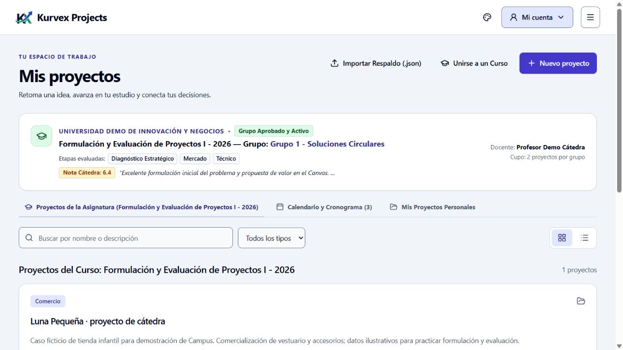 Vista del alumno con proyecto, curso y observaciones